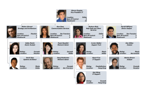 OrgChart Now